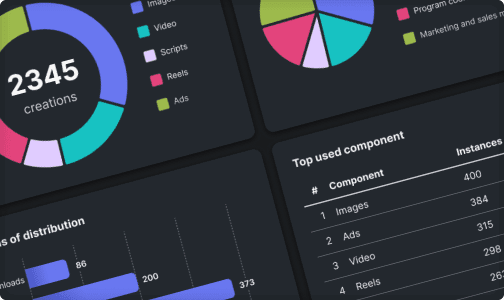 Data-Driven Insights